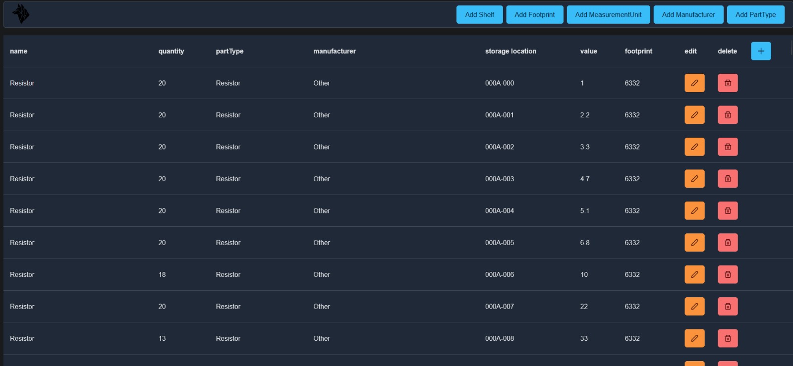 Featured image of post Tool zur verwaltung vom Elektronik-lager
